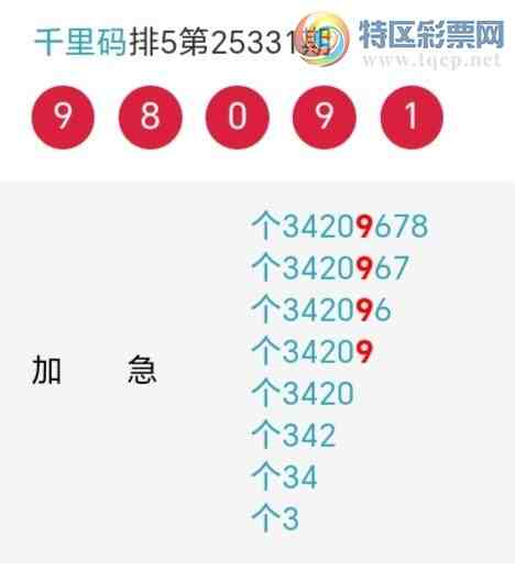 [������] 25332�ڣ�ǧ����β����5����������36��33�ڡ�ͼ�桿22 / ����:ǧ���� / ����ID:1178062
