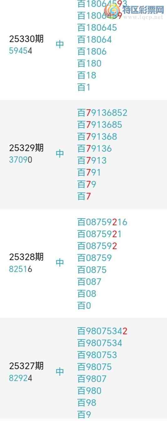 [������] 25332�ڣ��������λ4���У�����15�ˡ����ڼ���Ŭ���С�ͼ�桿460 / ����:������ / ����ID:1178066