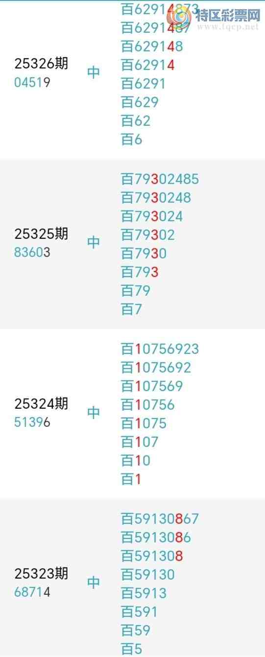 [������] 25332�ڣ��������λ4���У�����15�ˡ����ڼ���Ŭ���С�ͼ�桿881 / ����:������ / ����ID:1178066