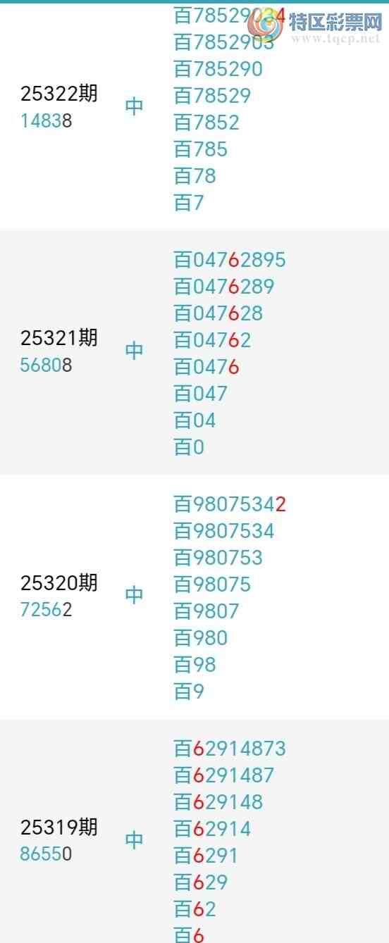 [������] 25332�ڣ��������λ4���У�����15�ˡ����ڼ���Ŭ���С�ͼ�桿273 / ����:������ / ����ID:1178066