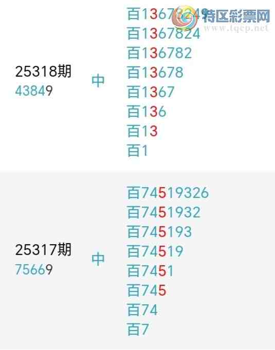 [������] 25332�ڣ��������λ4���У�����15�ˡ����ڼ���Ŭ���С�ͼ�桿698 / ����:������ / ����ID:1178066