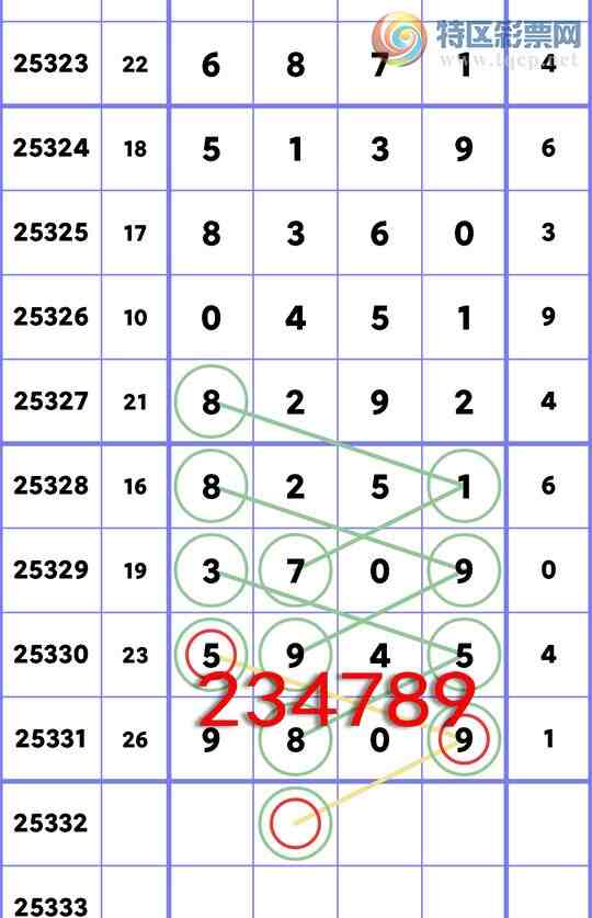 [������] 25332��:����ʮλ,6������,4����,5����,4����,1����,4����,3����[ͼ��]833 / ����:�������� / ����ID:1177942