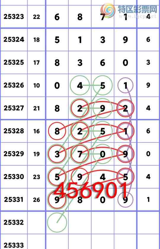 [������] 25332��:����ʮλ,6������,4����,5����,4����,1����,4����,3����[ͼ��]221 / ����:�������� / ����ID:1177942