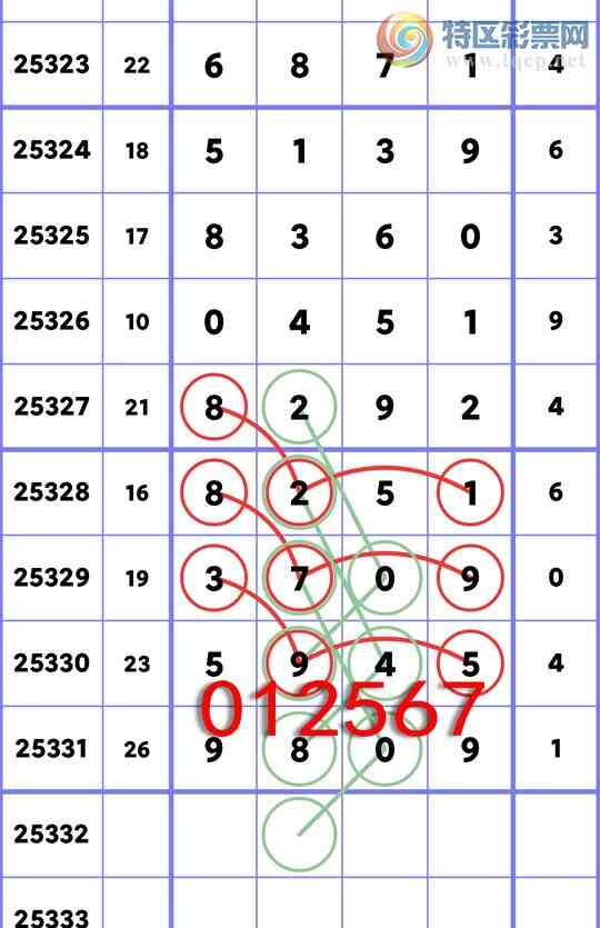 [������] 25332��:�����β,����1��,��3��,��2��,��1��,��3��,��3��,��4����ͼ��]269 / ����:һ��Ϳ� / ����ID:1177983