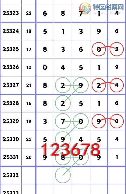 [] 25332:ж,X80X,X94X,X70X,X29Xͼ]326 / : / ID:1177984