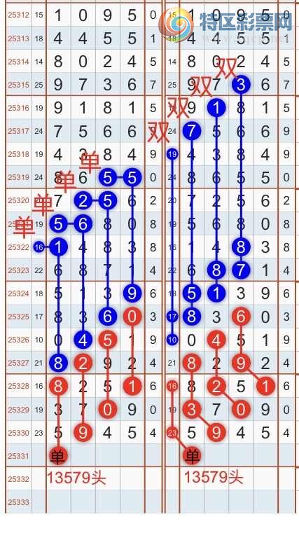 [] 25332ڣһ߹ɣӼ36ͷβ9XX9 X80X{֮}ͼ桿699 / :֮ / ID:1178168