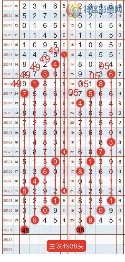 [] 25332ڣһ߹ɣӼ36ͷβ9XX9 X80X{֮}ͼ桿812 / :֮ / ID:1178168