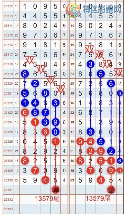 [] 25332ڣһ߹ɣӼ36ͷβ9XX9 X80X{֮}ͼ桿907 / :֮ / ID:1178168