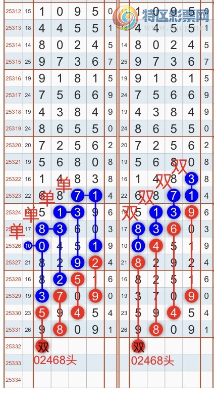 [] 25332ڣһ߹ɣӼ36ͷβ9XX9 X80X{֮}ͼ桿726 / :֮ / ID:1178168