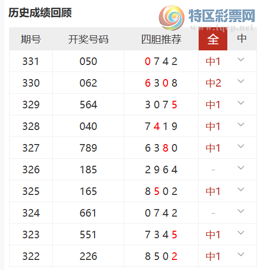 [3D] 25332ڣ޷ҸλʽƼĵ108778 / :޷ / ID:1177881