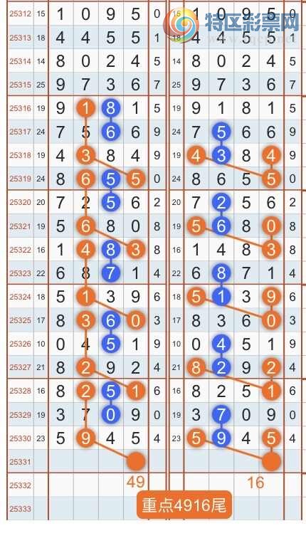 [������] 25332�ڣ�ר��ͷβ���ɣ�˫�涨ͷ��β��{������˳}��ͼ�桿187 / ����:������˳ / ����ID:1178174