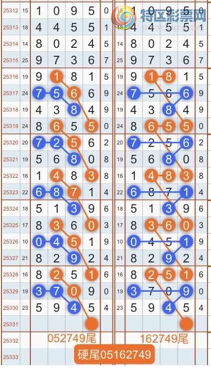 [������] 25332�ڣ�ר��ͷβ���ɣ�˫�涨ͷ��β��{������˳}��ͼ�桿251 / ����:������˳ / ����ID:1178174