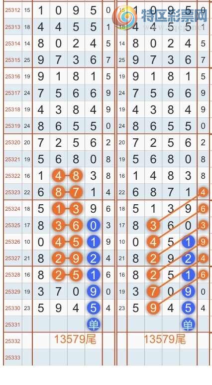 [������] 25332�ڣ�ר��ͷβ���ɣ�˫�涨ͷ��β��{������˳}��ͼ�桿451 / ����:������˳ / ����ID:1178174