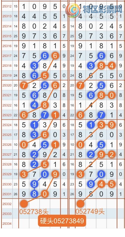 [������] 25332�ڣ�ר��ͷβ���ɣ�˫�涨ͷ��β��{������˳}��ͼ�桿891 / ����:������˳ / ����ID:1178174