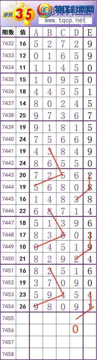 [������] 25332�ڣ���ů�磬���ڵ���һ��λ�ã�238��34����ͼ�桿283 / ����:��ů�� / ����ID:1177817