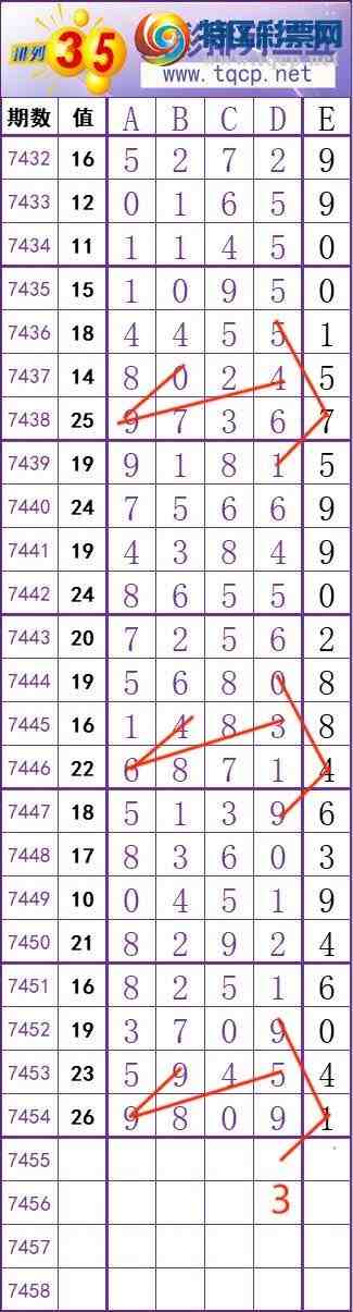 [������] 25332�ڣ���ů�磬���ڵ���һ��λ�ã�238��34����ͼ�桿127 / ����:��ů�� / ����ID:1177817