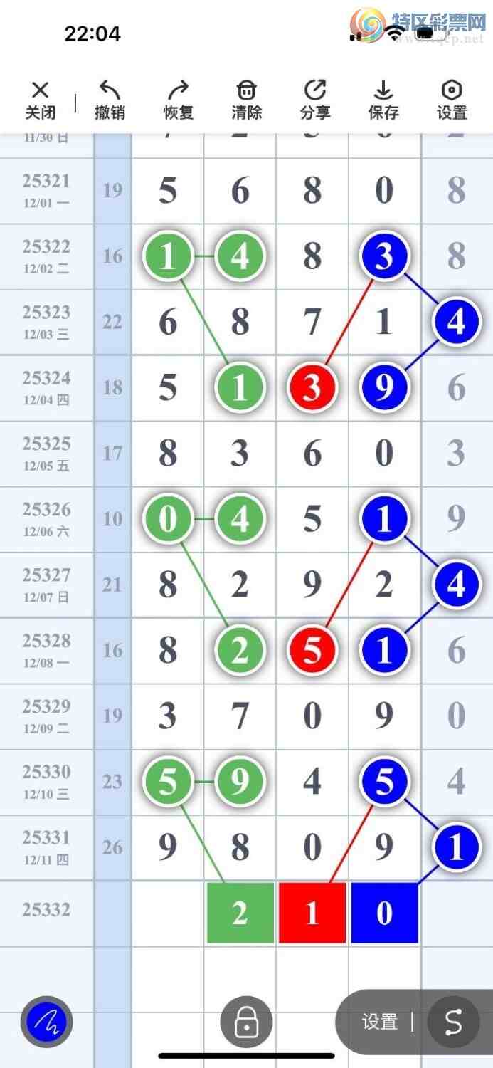 [������] 25332�ڣ�ʮλ!���ڵ���һ��λ�ã�14��1����!��ͼ�桿261 / ����:������ / ����ID:1177795