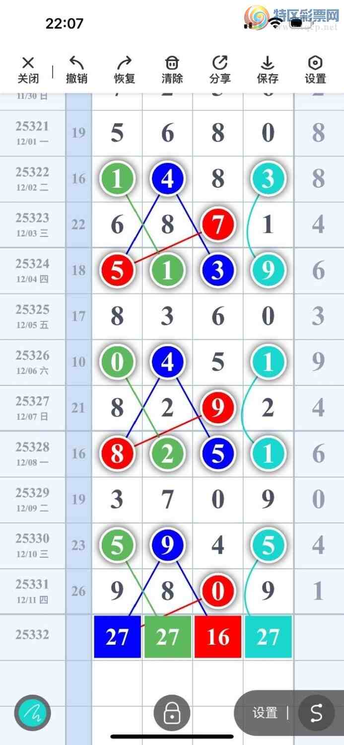 [������] 25332�ڣ�ʮλ!���ڵ���һ��λ�ã�14��1����!��ͼ�桿274 / ����:������ / ����ID:1177795