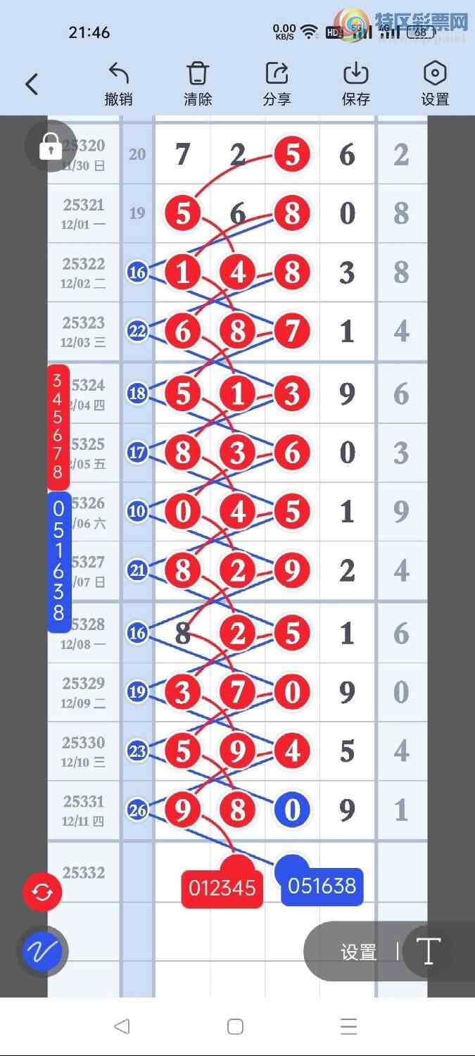 [������] 25332�ڣ�ͷ����ͷ��304��61������ˢ�¼�¼����ͼ�桿631 / ����:ͷβ����ɽ / ����ID:1177801