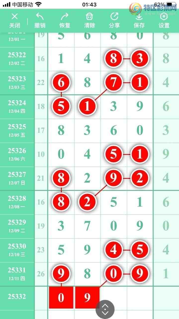 [������] 25332�ڣ��ϳ�ͷ�����ڵ���һ��ͷ��176��27����ͼ�桿661 / ����:ҹҹ���� / ����ID:1177814