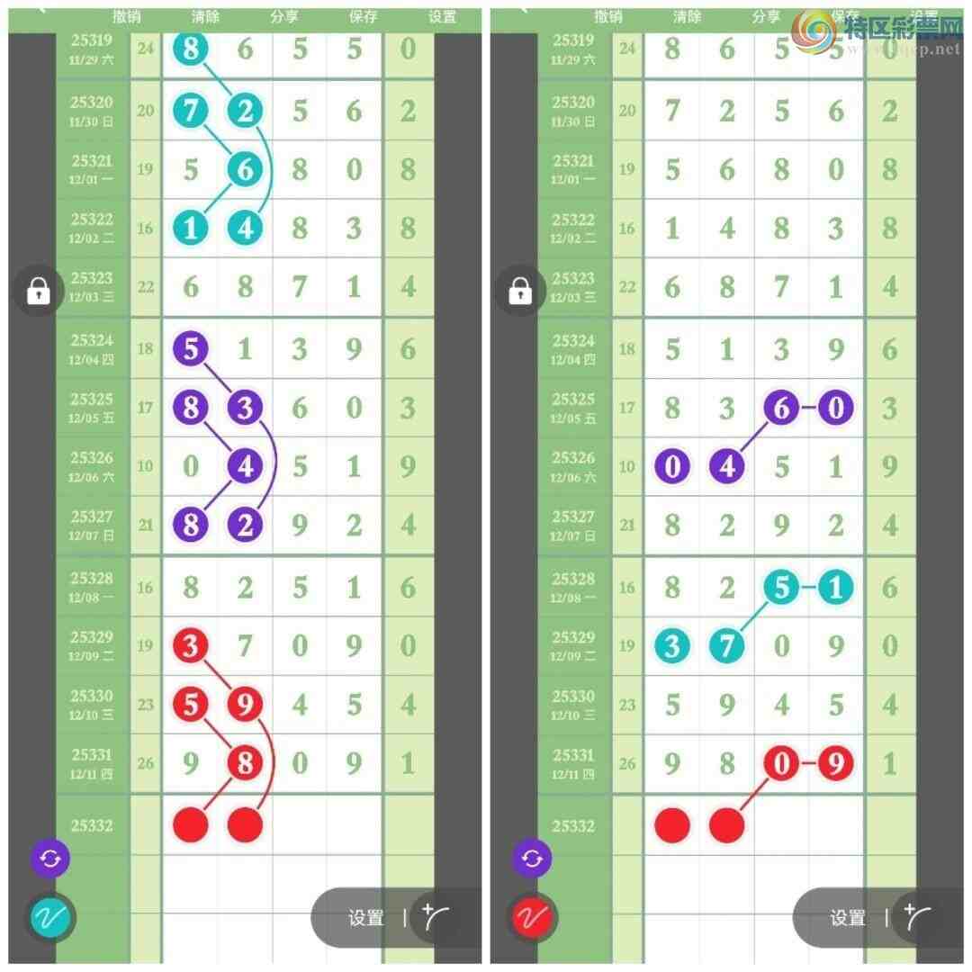 [������] 25332�ڣ��ݹ�β�������ڵ���һ��λ�ã�22��ֻ��2�ڣ���ͼ�桿711 / ����:�ݹ���β / ����ID:1177825