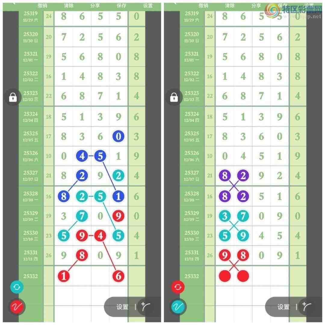 [������] 25332�ڣ��ݹ�β�������ڵ���һ��λ�ã�22��ֻ��2�ڣ���ͼ�桿129 / ����:�ݹ���β / ����ID:1177825