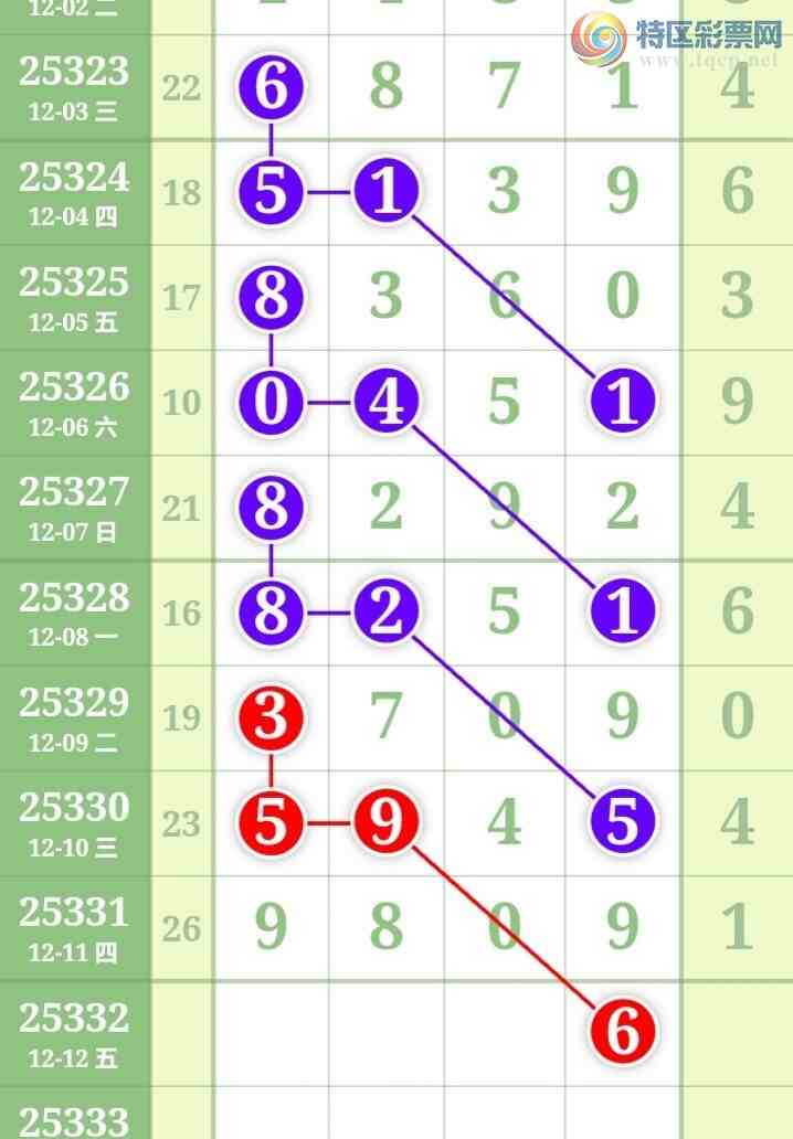 [] 25332ڣһſùɲοͼ桿692 / :һ / ID:1178187