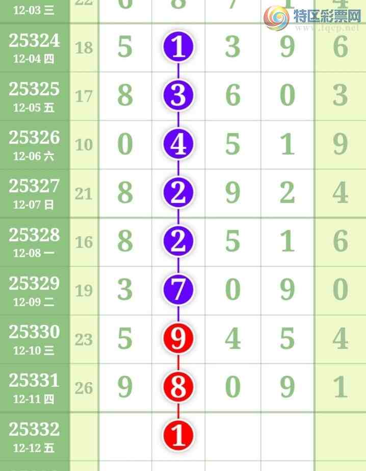 [] 25332ڣһſùɲοͼ桿578 / :һ / ID:1178187