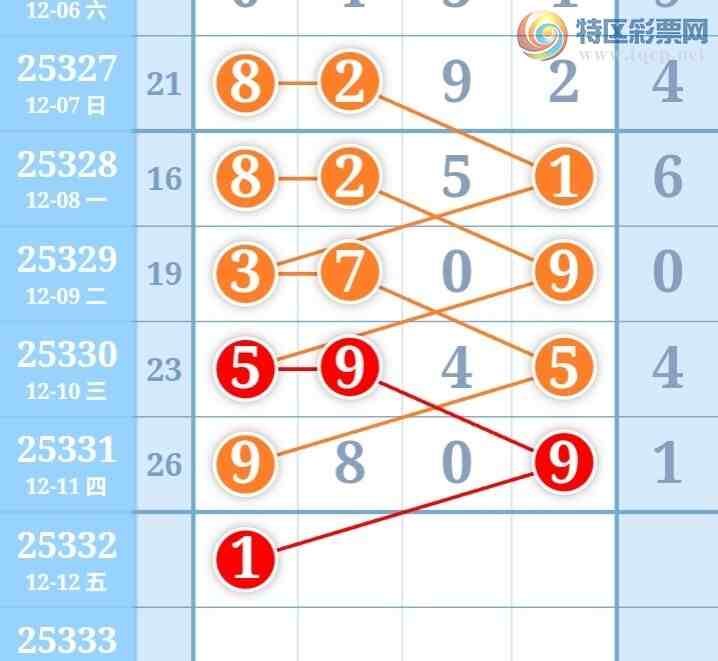 [������] 25332�ڣ��������������������ɲο�ͼ��ͼ�桿765 / ����:�������� / ����ID:1178189