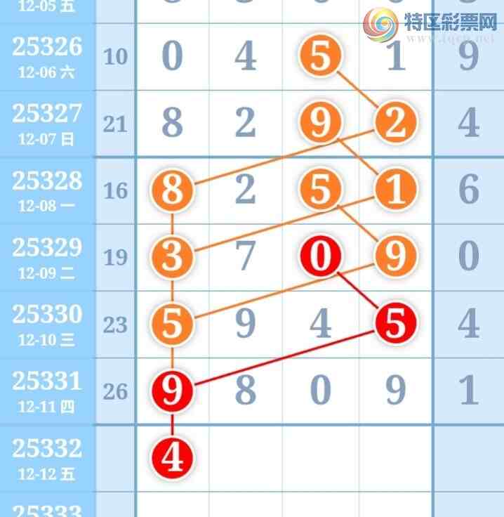 [������] 25332�ڣ��������������������ɲο�ͼ��ͼ�桿969 / ����:�������� / ����ID:1178189