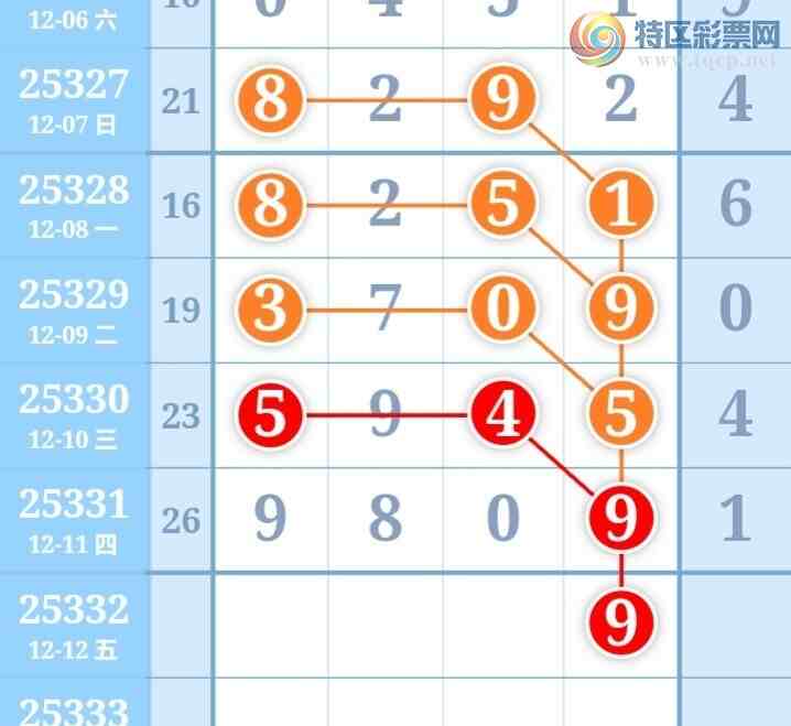 [������] 25332�ڣ��������������������ɲο�ͼ��ͼ�桿112 / ����:�������� / ����ID:1178189