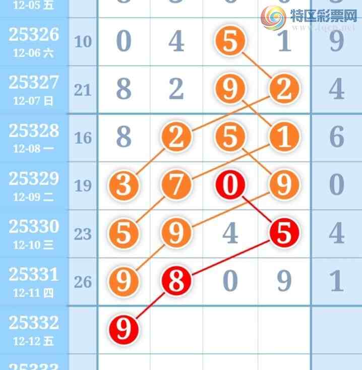 [������] 25332�ڣ��������������������ɲο�ͼ��ͼ�桿12 / ����:�������� / ����ID:1178189