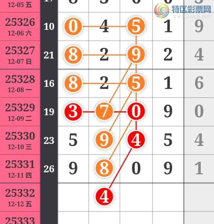 [������] 25332�ڣ��ù���ֵ�òο�.��ͼ�桿659 / ����:�ʺ��澭 / ����ID:1178191