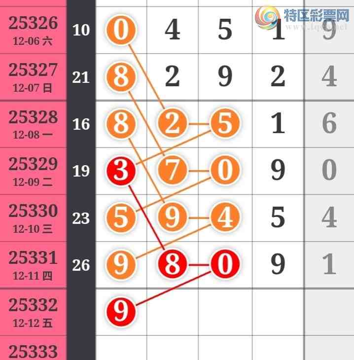 [������] 25332�ڣ��ù���ֵ�òο�.��ͼ�桿602 / ����:�ʺ��澭 / ����ID:1178191