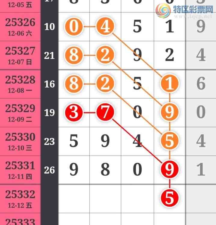 [������] 25332�ڣ��ù���ֵ�òο�.��ͼ�桿651 / ����:�ʺ��澭 / ����ID:1178191