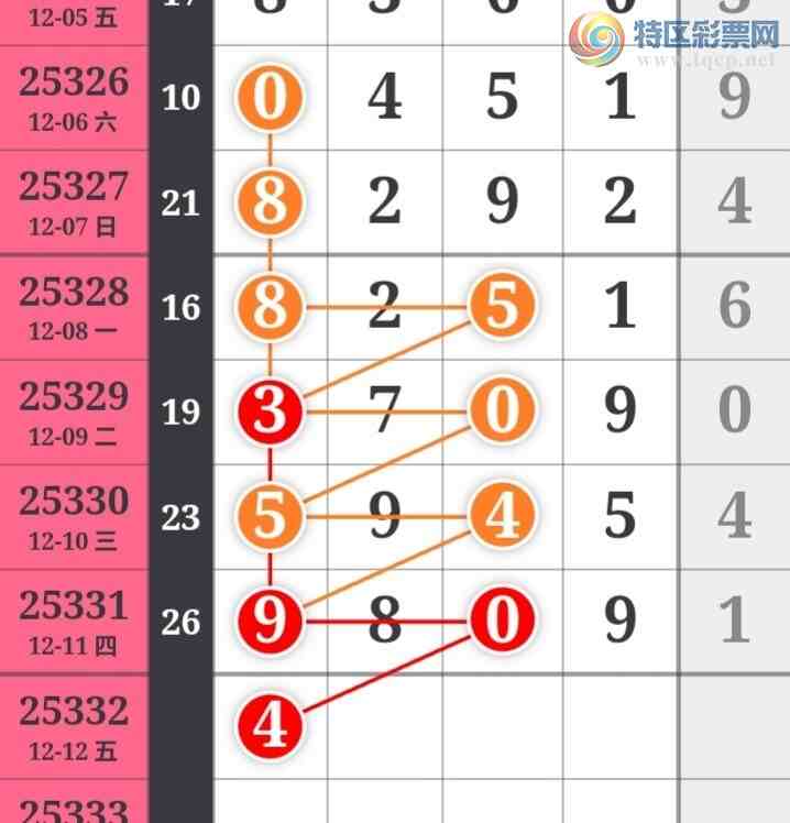 [������] 25332�ڣ��ù���ֵ�òο�.��ͼ�桿361 / ����:�ʺ��澭 / ����ID:1178191