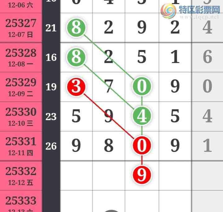 [������] 25332�ڣ��������λ4���У�����15�ˡ����ڼ���Ŭ���С�ͼ�桿643 / ����:������ / ����ID:1178066