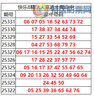 [8] 25332ڣ8ֲڴ׵8(51010),ɱ106165 / :ͷ-С / ID:1178252