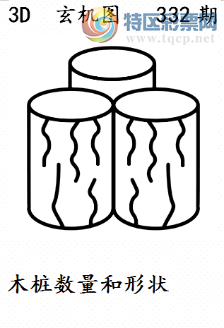 [����3D] 25332�ڣ����������� ���������������ա�306 / ����:�¶����� / ����ID:1178264