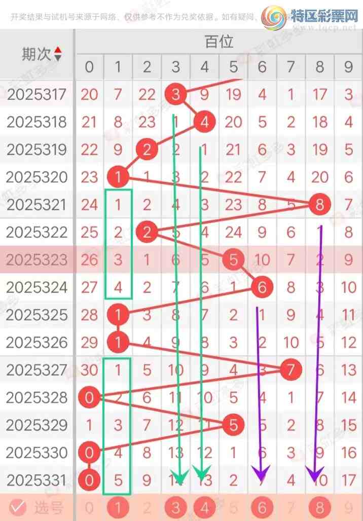 [3D] 25332ڣ3D332ڷѡ845 / : / ID:1178278