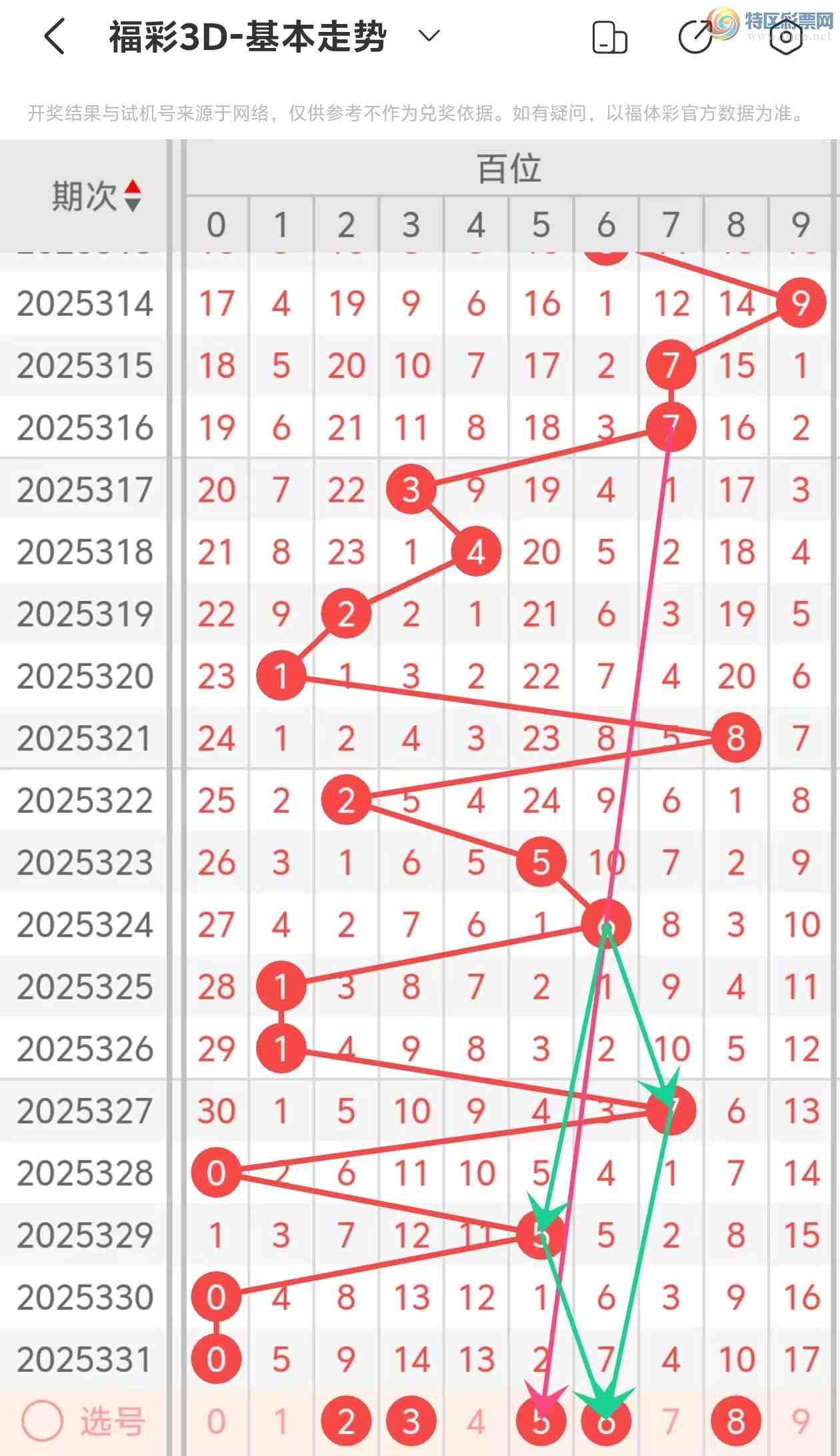 [����3D] 25332�ڣ�����3D��2025332�����Ʒ���458 / ����:���˵ĳ��ϡ� / ����ID:1178279