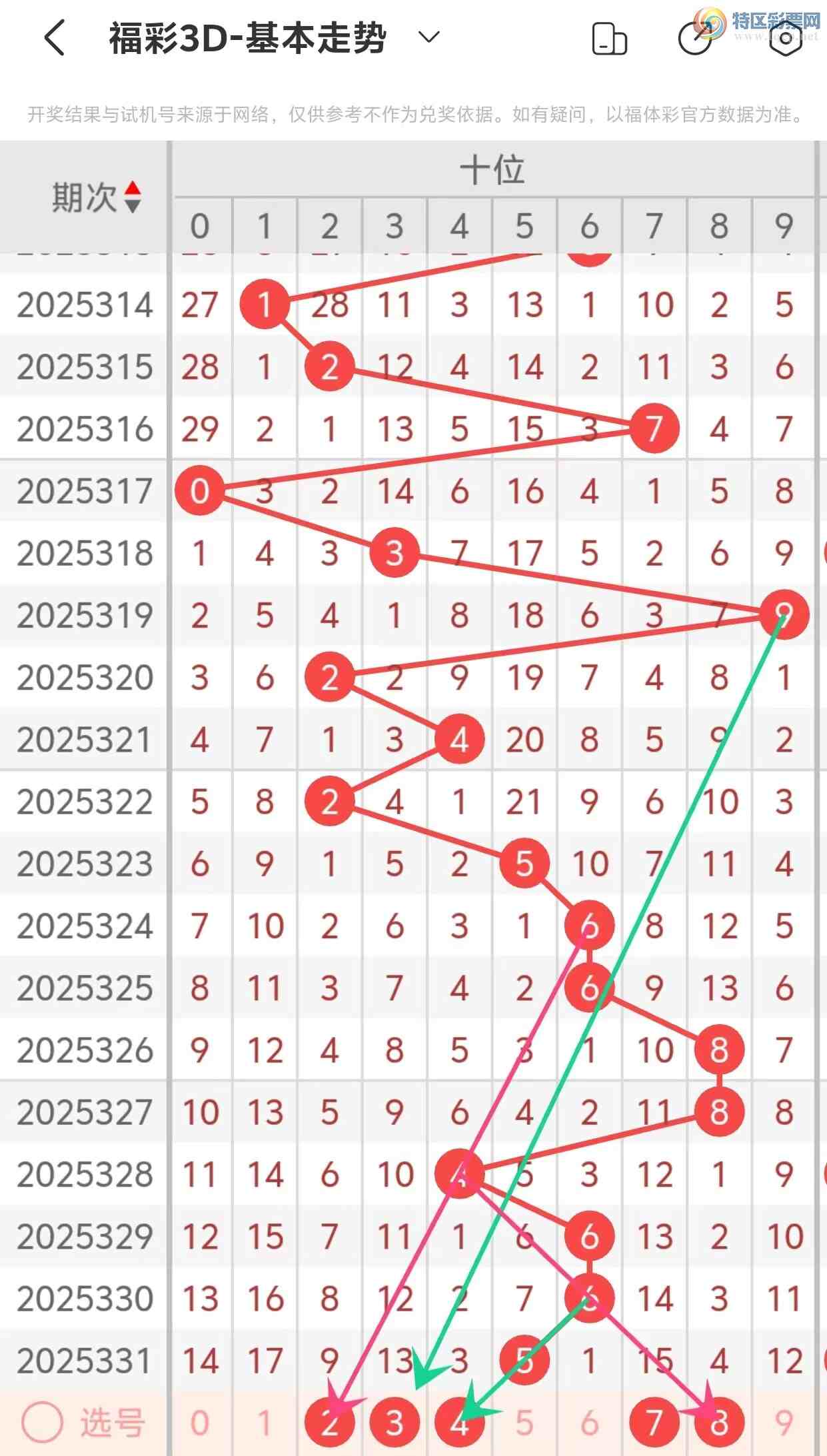 [����3D] 25332�ڣ�����3D��2025332�����Ʒ���541 / ����:���˵ĳ��ϡ� / ����ID:1178279