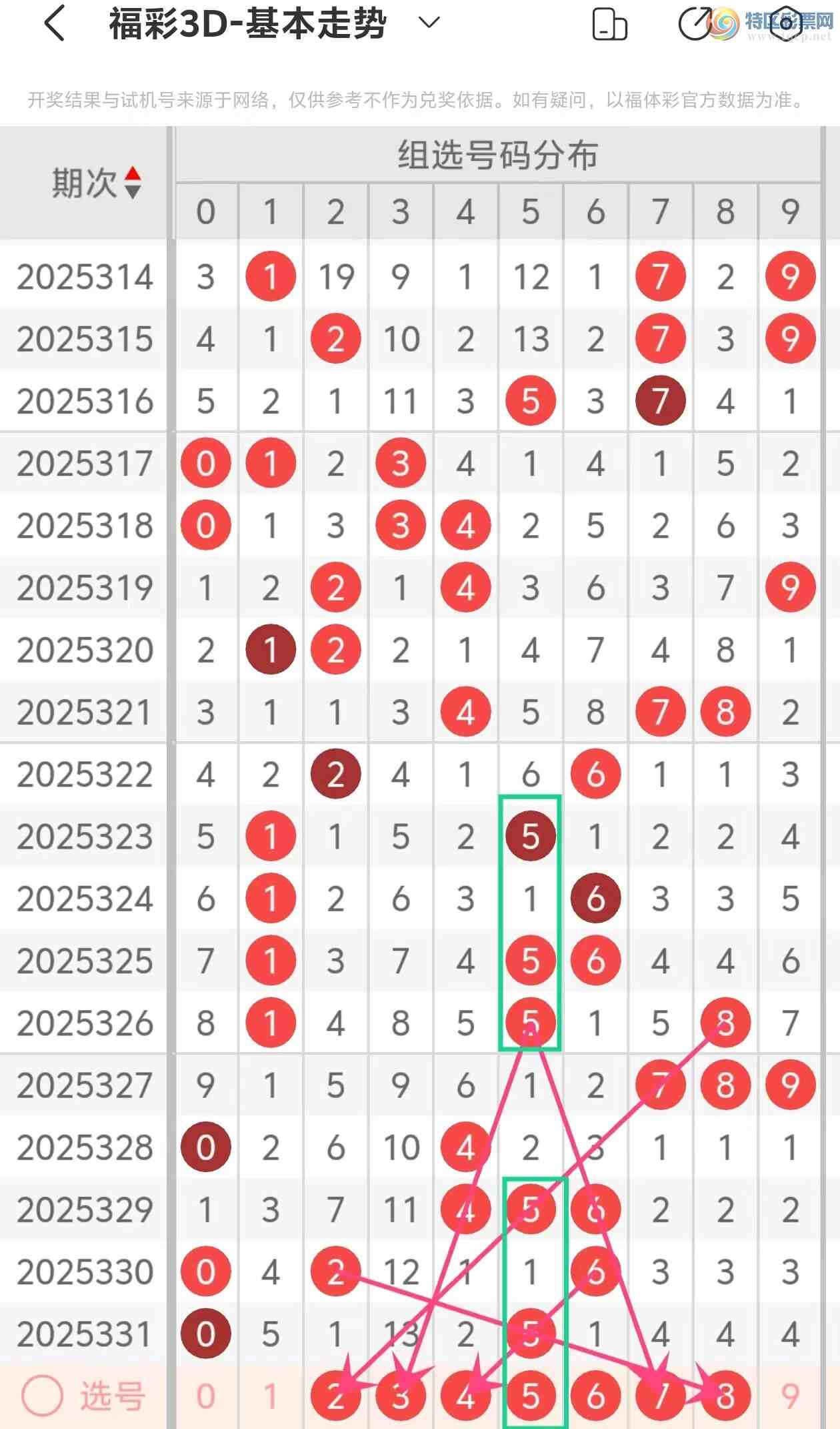 [����3D] 25332�ڣ�����3D��2025332�����Ʒ���554 / ����:���˵ĳ��ϡ� / ����ID:1178279