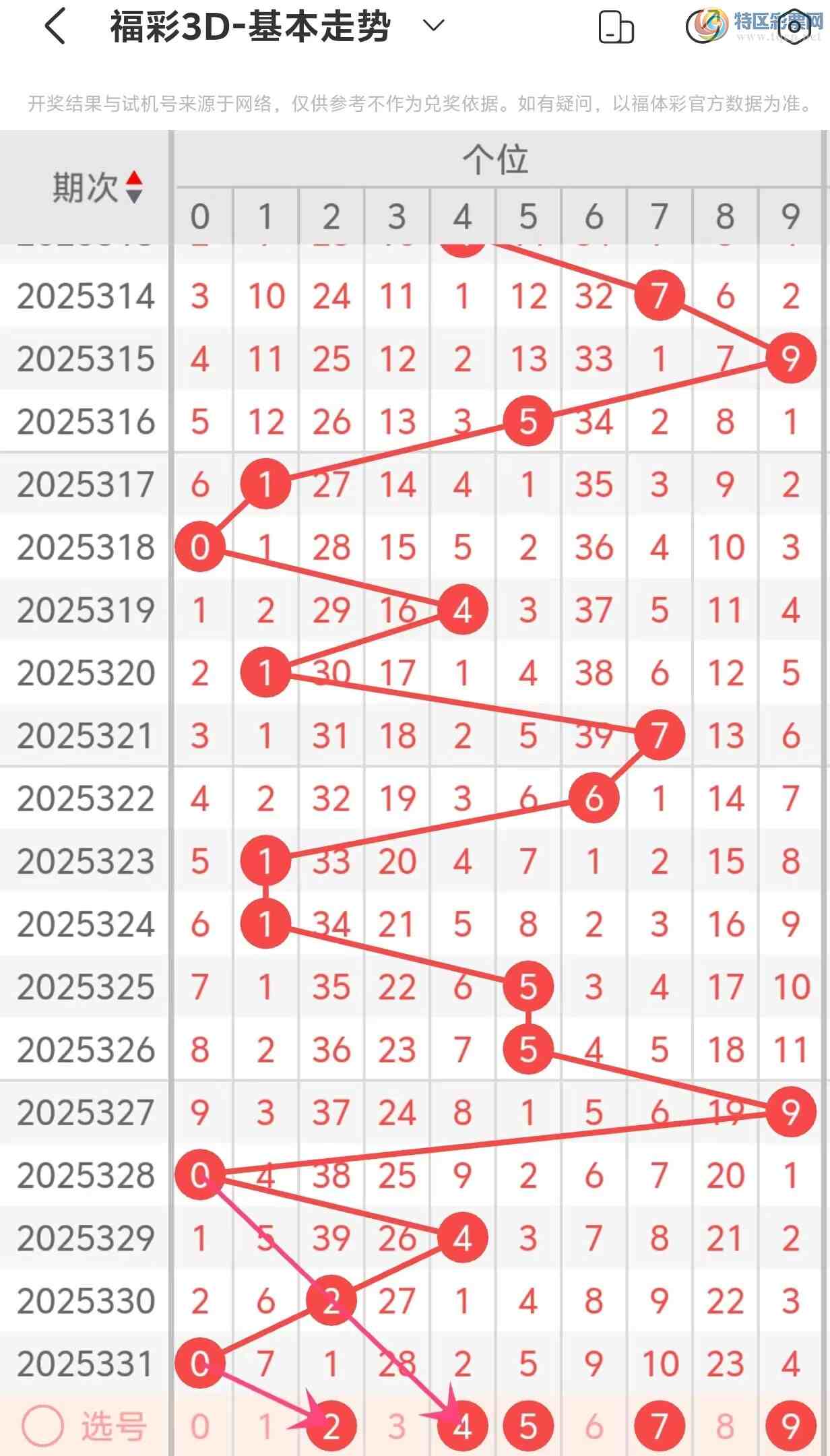 [����3D] 25332�ڣ�����3D��2025332�����Ʒ���912 / ����:���˵ĳ��ϡ� / ����ID:1178279