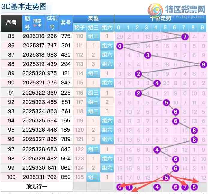 [����3D] 25332�ڣ�������332��3D����������362 / ����:������ / ����ID:1178280