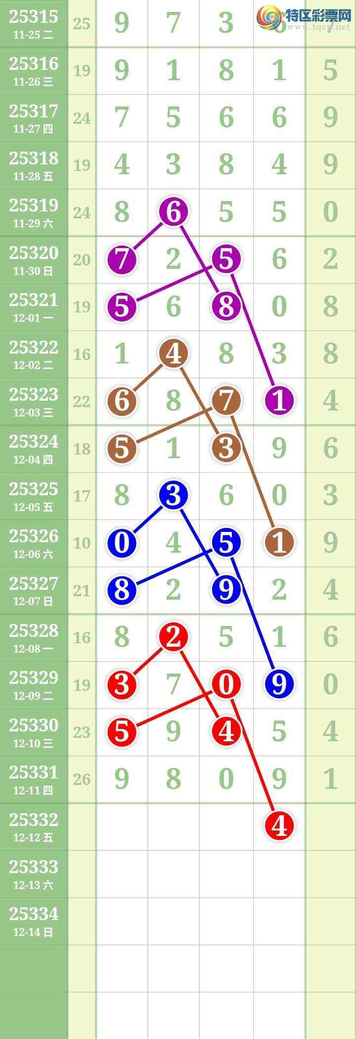 [] 25332ڣĹͼ桿62 / : / ID:1178283