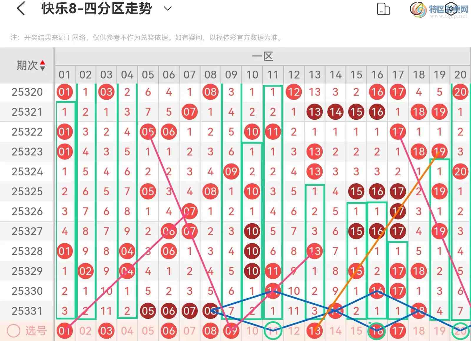 [����3D] 25332�ڣ����ְ˵�25332�ڻ������Ʒ���995 / ����:��˿˿�� / ����ID:1178302
