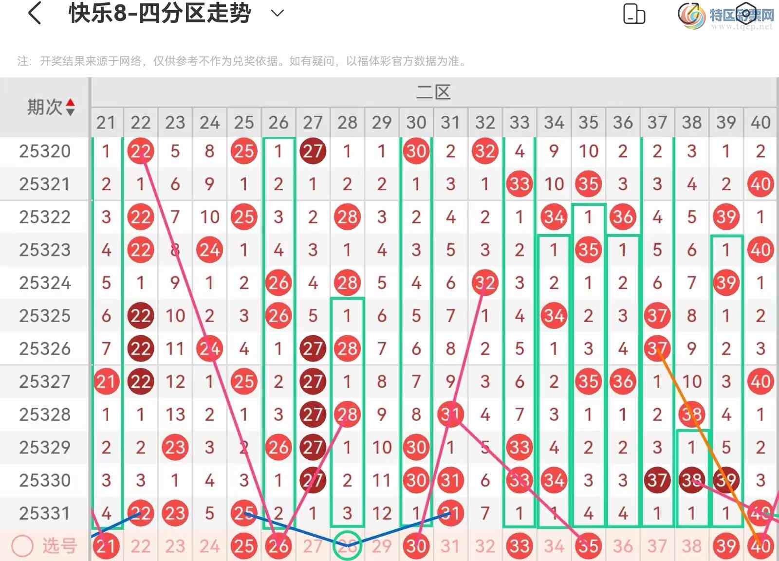 [����3D] 25332�ڣ����ְ˵�25332�ڻ������Ʒ���638 / ����:��˿˿�� / ����ID:1178302