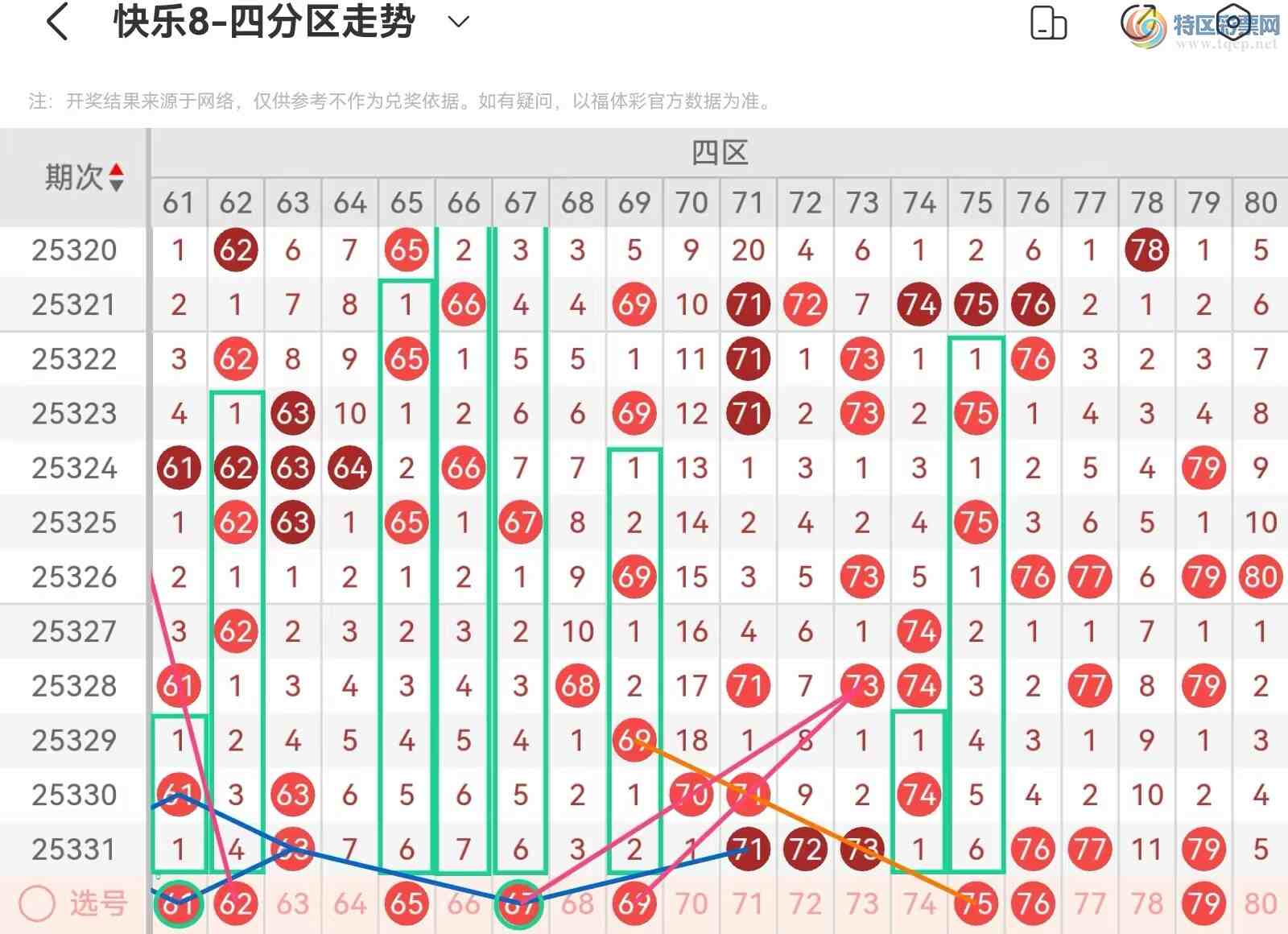 [����3D] 25332�ڣ����ְ˵�25332�ڻ������Ʒ���945 / ����:��˿˿�� / ����ID:1178302