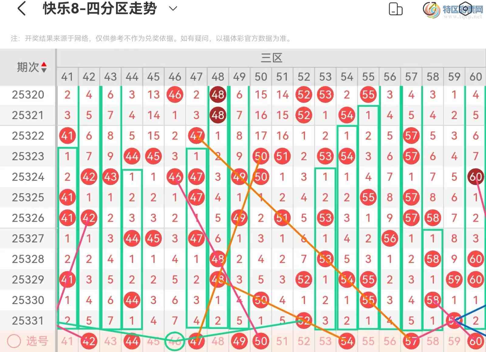 [����3D] 25332�ڣ����ְ˵�25332�ڻ������Ʒ���74 / ����:��˿˿�� / ����ID:1178302